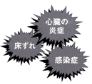 様々な病気