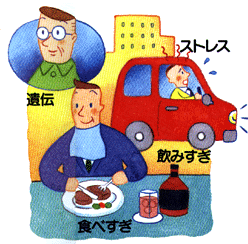 誘因