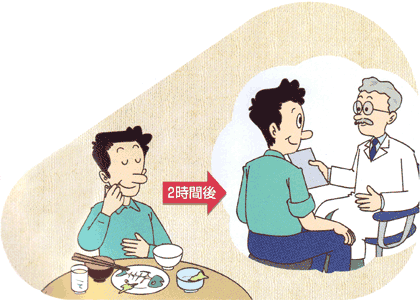 早期に手を打つ